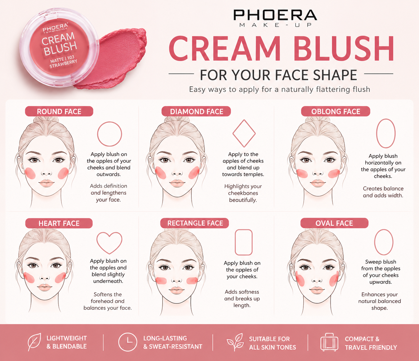 Phoera Cream Blush Matte – Lightweight Blendable Cheek Blusher | Buildable, Sweat-Resistant